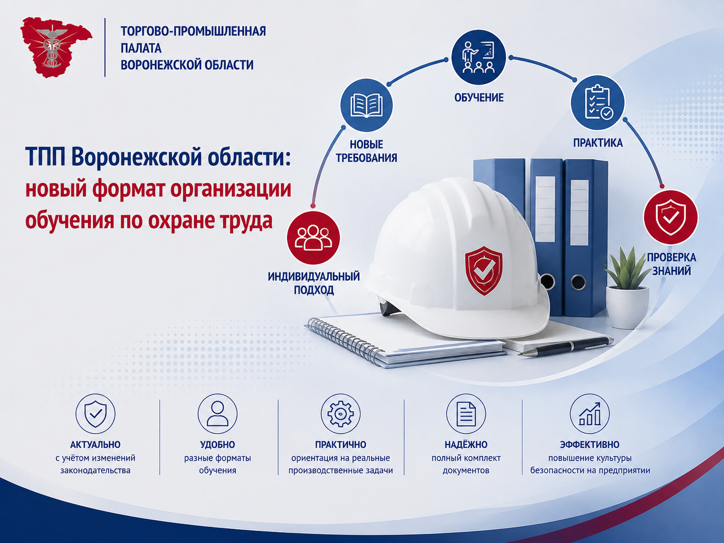 ТПП Воронежской области: новый формат организации обучения по охране труда