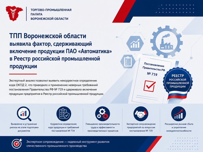 Экспертная диагностика ТПП Воронежской области помогла определить требования для включения продукции ПАО «Автоматика» в Реестр российской промышленной продукции
